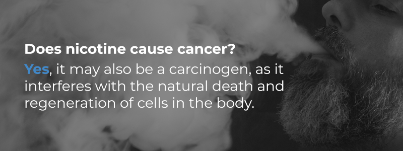 does nicotine cause cancer